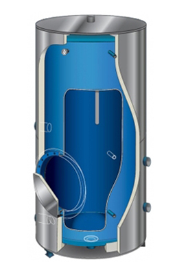 WR - CORHYDRO